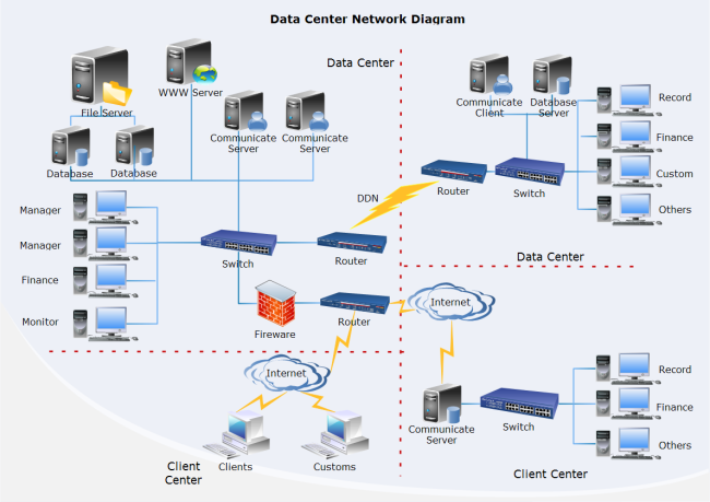 data network diagram